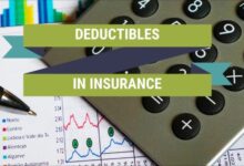 Why Do Insurance Policies Have Deductibles?